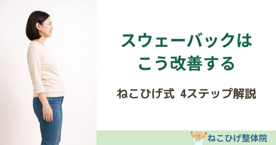 ねこひげ式スウェーバック改善4ステップを解説する島原の整体ねこひげ整体院のブログ用画像
